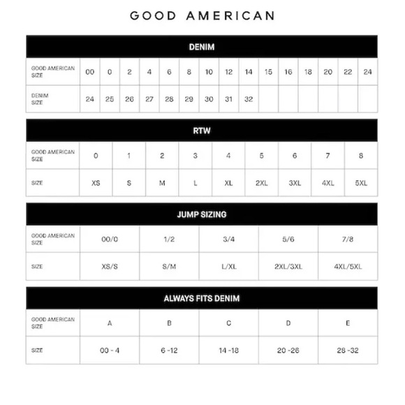 Good American Good '90s Icon in Indigo065 jeans size 10 NWT - Picture 7 of 7